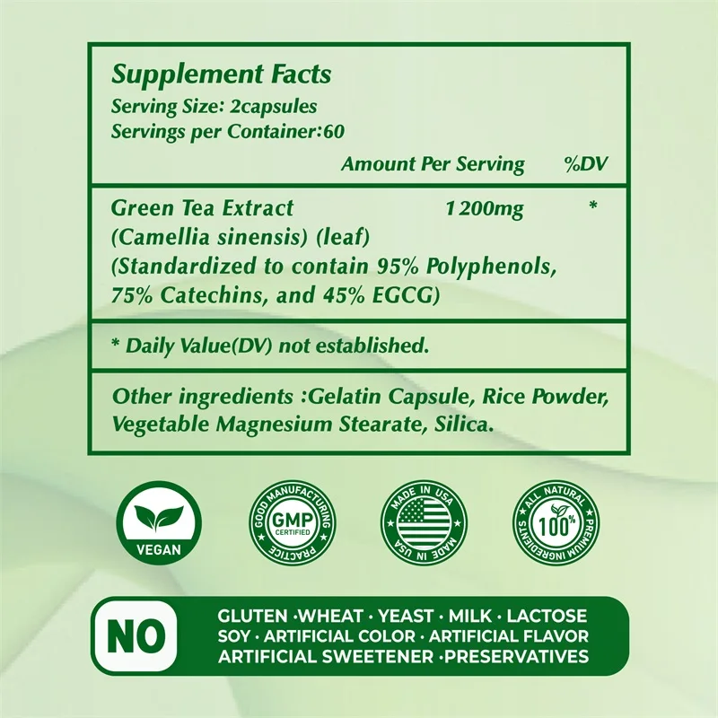 Ekstrak Teh Hijau EGCG - Menin - Green Tea Extract Fat ulasan dan harga